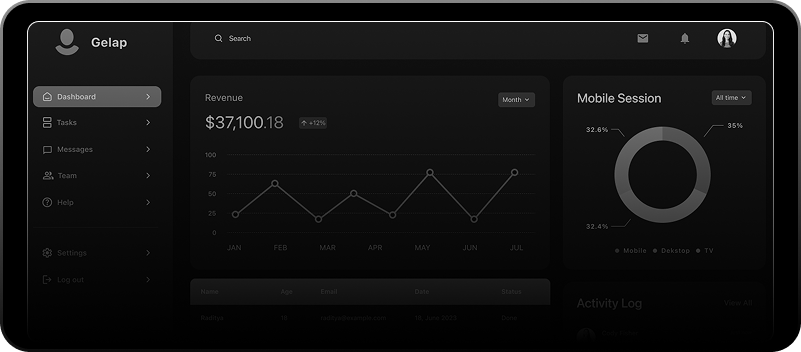 Live performance marketing dashboard